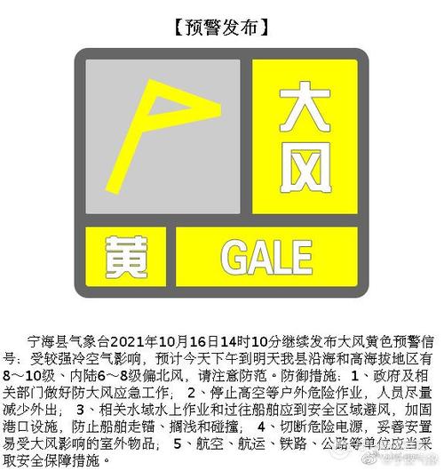 海阳天气预报,济南天气预报-第6张图片-微云百科 海阳天气预报,济南天气预报-第6张图片-微云百科