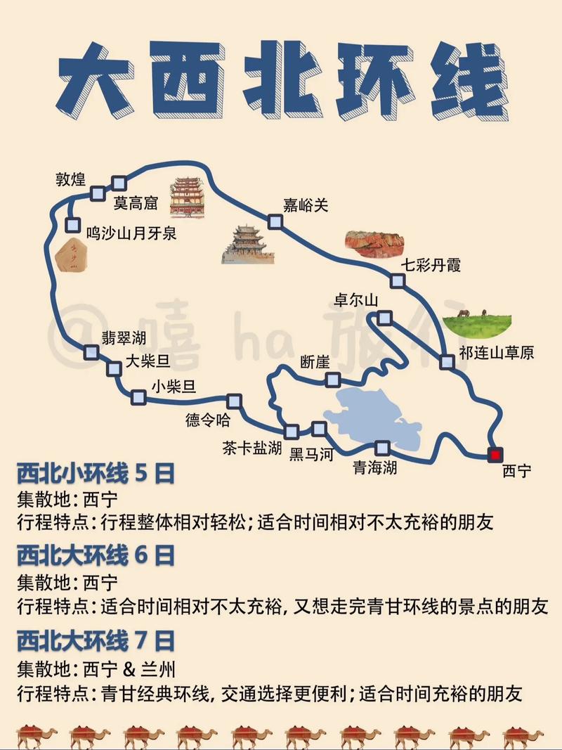 西北地区的传统出行方式 - 西北地区的日常生活-第1张图片-微云百科
