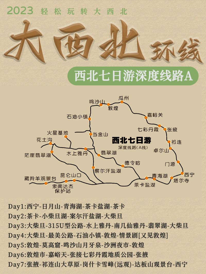 西北地区的传统出行方式 - 西北地区的日常生活-第2张图片-微云百科