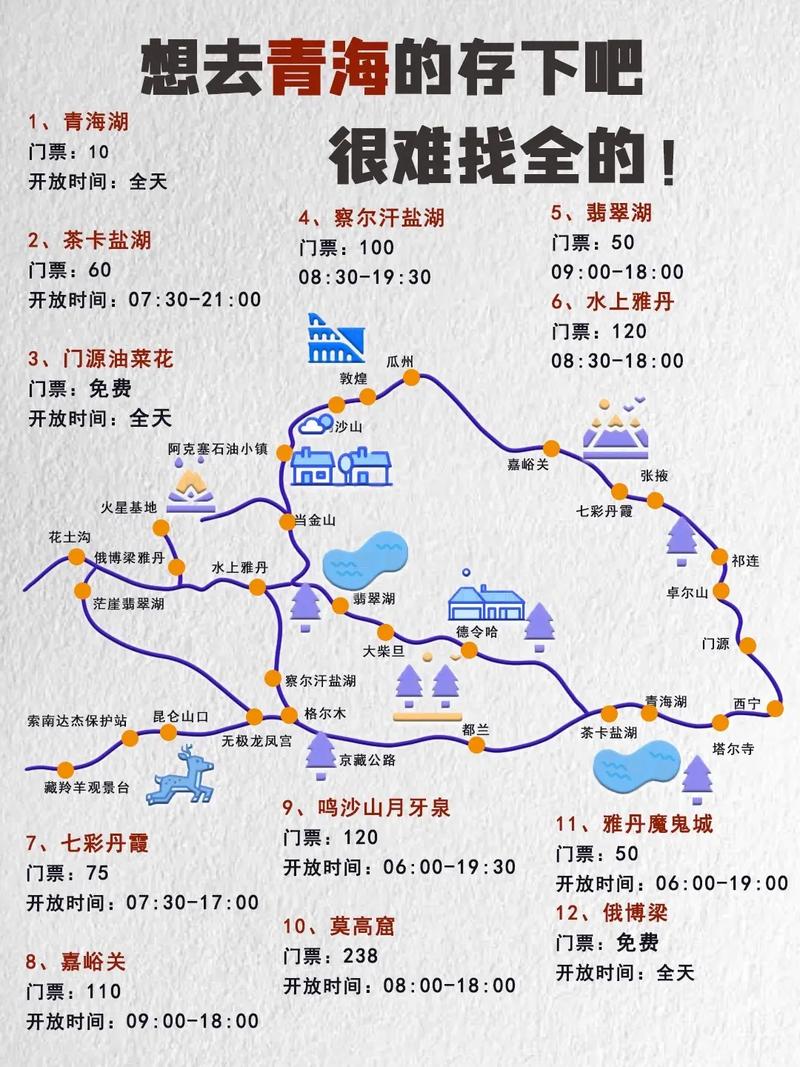 西北地区的传统出行方式 - 西北地区的日常生活-第6张图片-微云百科