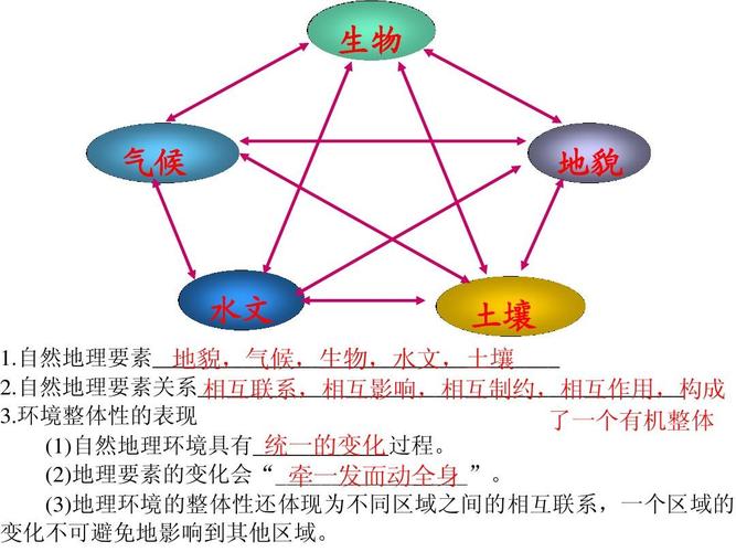 西北地区的传统出行方式 - 西北地区的日常生活-第7张图片-微云百科