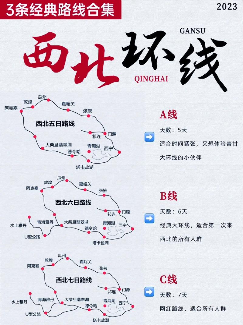西北地区的传统出行方式 - 西北地区的日常生活-第8张图片-微云百科