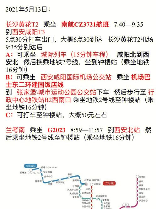 西安洒金桥出行 - 西安洒金桥小吃街怎么去路线-第5张图片-微云百科 西安洒金桥出行 - 西安洒金桥小吃街怎么去路线-第5张图片-微云百科