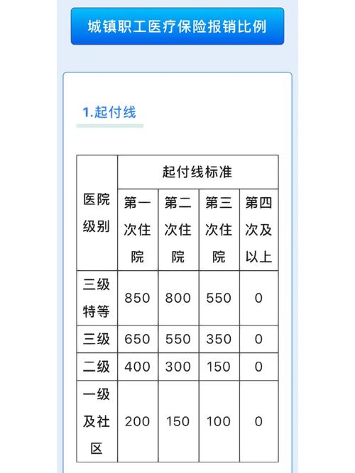 西安市尿毒症患者出行规定,陕西省尿毒症报销政策-第5张图片-微云百科 西安市尿毒症患者出行规定,陕西省尿毒症报销政策-第5张图片-微云百科