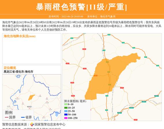 海伦天气预报 - 绥化天气预报-第2张图片-微云百科 海伦天气预报 - 绥化天气预报-第2张图片-微云百科