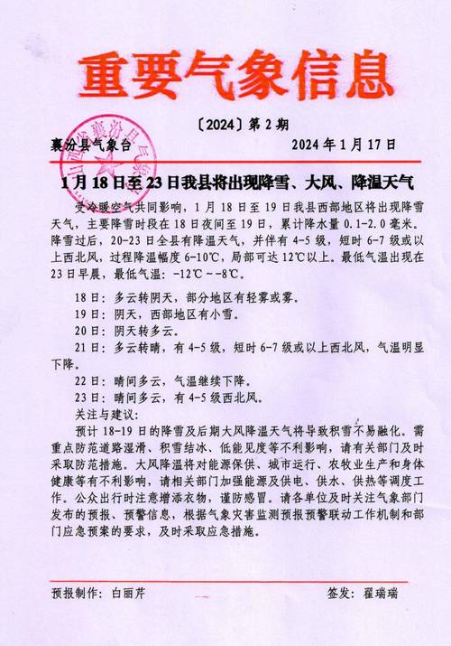 微山天气预报 - 济南天气预报-第3张图片-微云百科 微山天气预报 - 济南天气预报-第3张图片-微云百科