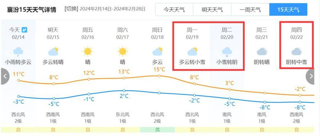 微山天气预报 - 济南天气预报-第4张图片-微云百科 微山天气预报 - 济南天气预报-第4张图片-微云百科