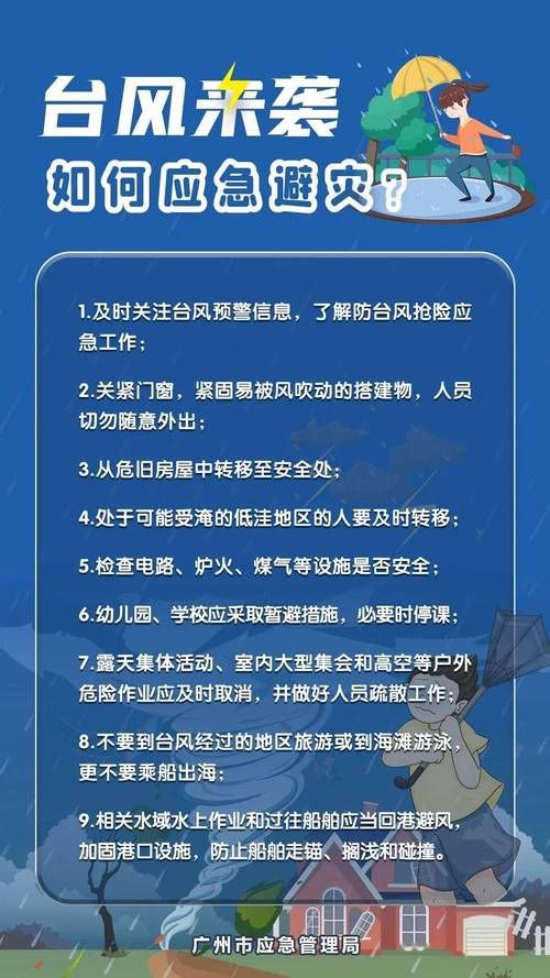 漳州天气预警,漳州天气预警台风最新消息查询-第1张图片-微云百科 漳州天气预警,漳州天气预警台风最新消息查询-第1张图片-微云百科