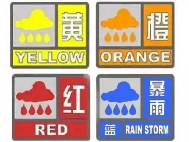漳州天气预警,漳州天气预警台风最新消息查询-第5张图片-微云百科 漳州天气预警,漳州天气预警台风最新消息查询-第5张图片-微云百科