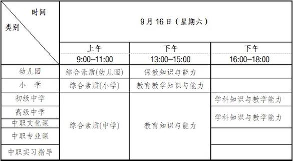 下半年的最佳出行时间表,下一周内最佳出行日-第2张图片-微云百科 下半年的最佳出行时间表,下一周内最佳出行日-第2张图片-微云百科