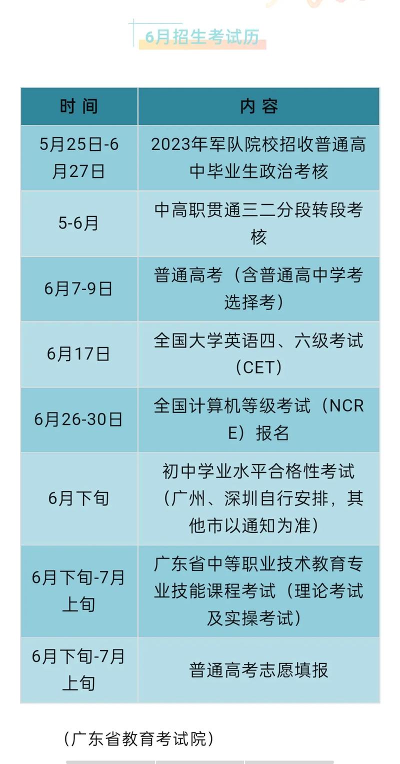 下半年的最佳出行时间表,下一周内最佳出行日-第4张图片-微云百科 下半年的最佳出行时间表,下一周内最佳出行日-第4张图片-微云百科