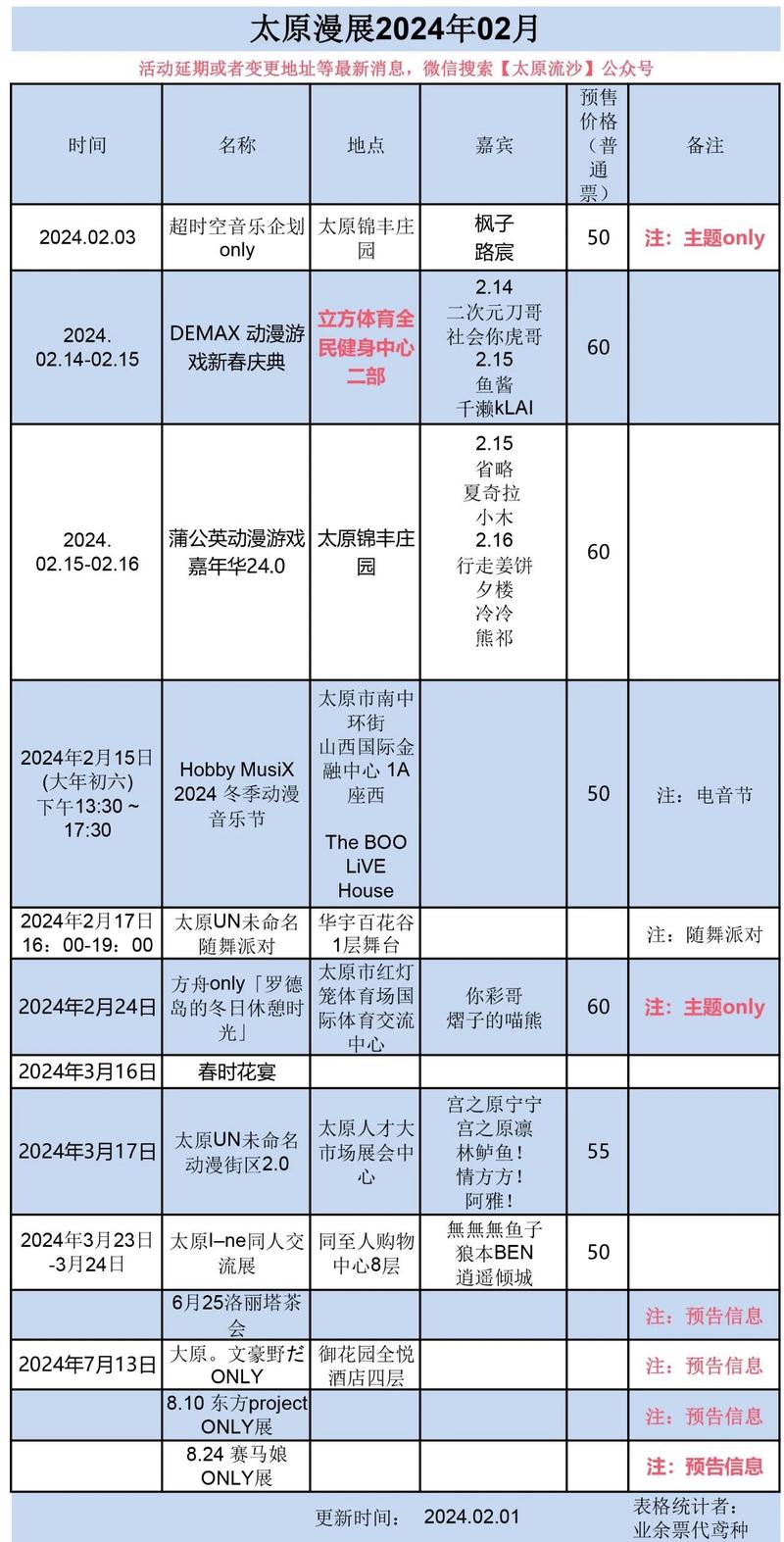 下半年的最佳出行时间表,下一周内最佳出行日-第7张图片-微云百科 下半年的最佳出行时间表,下一周内最佳出行日-第7张图片-微云百科