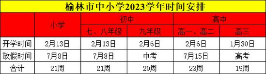 下半年的最佳出行时间表,下一周内最佳出行日-第8张图片-微云百科 下半年的最佳出行时间表,下一周内最佳出行日-第8张图片-微云百科