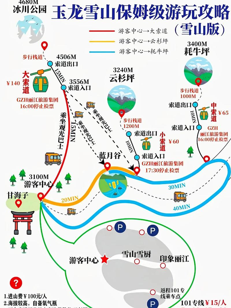 丽江大理洱海旅游攻略 - 丽江 大理 洱海-第2张图片-微云百科 丽江大理洱海旅游攻略 - 丽江 大理 洱海-第2张图片-微云百科