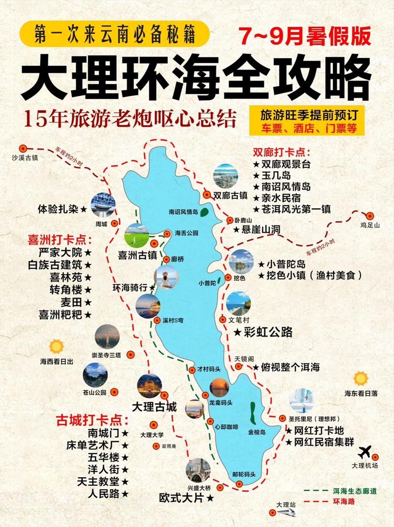 丽江大理洱海旅游攻略 - 丽江 大理 洱海-第4张图片-微云百科 丽江大理洱海旅游攻略 - 丽江 大理 洱海-第4张图片-微云百科