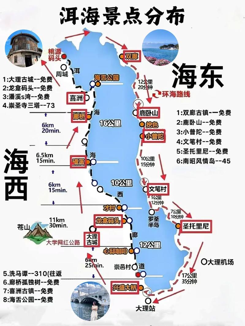 丽江大理洱海旅游攻略 - 丽江 大理 洱海-第6张图片-微云百科 丽江大理洱海旅游攻略 - 丽江 大理 洱海-第6张图片-微云百科