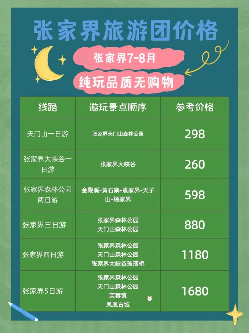 张家界旅游攻略及费用,自驾游张家界旅游攻略及费用-第2张图片-微云百科 张家界旅游攻略及费用,自驾游张家界旅游攻略及费用-第2张图片-微云百科