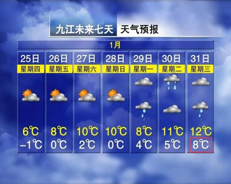南皮天气预报(南皮天气预报15天查询百度)-第1张图片-微云百科 南皮天气预报(南皮天气预报15天查询百度)-第1张图片-微云百科