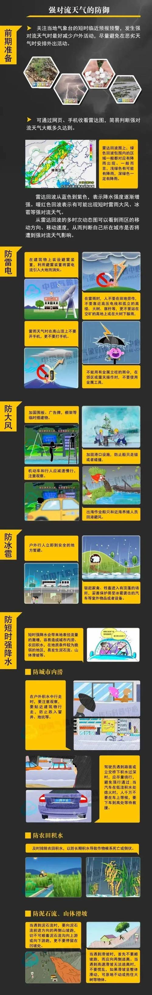 下雨群众出行安全（下雨群众出行安全注意事项）-第3张图片-微云百科