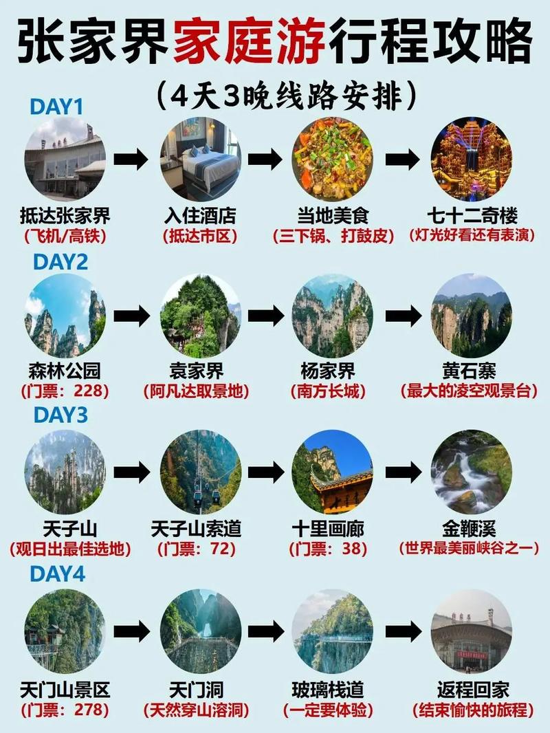 张家界自驾游旅游攻略 - 张家界自驾游旅游攻略图-第2张图片-微云百科 张家界自驾游旅游攻略 - 张家界自驾游旅游攻略图-第2张图片-微云百科