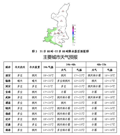 洋县天气（中国陕西省汉中市洋县天气）-第2张图片-微云百科