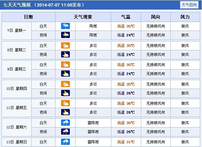 横店天气预报(横店天气预报未来15天)-第7张图片-微云百科 横店天气预报(横店天气预报未来15天)-第7张图片-微云百科