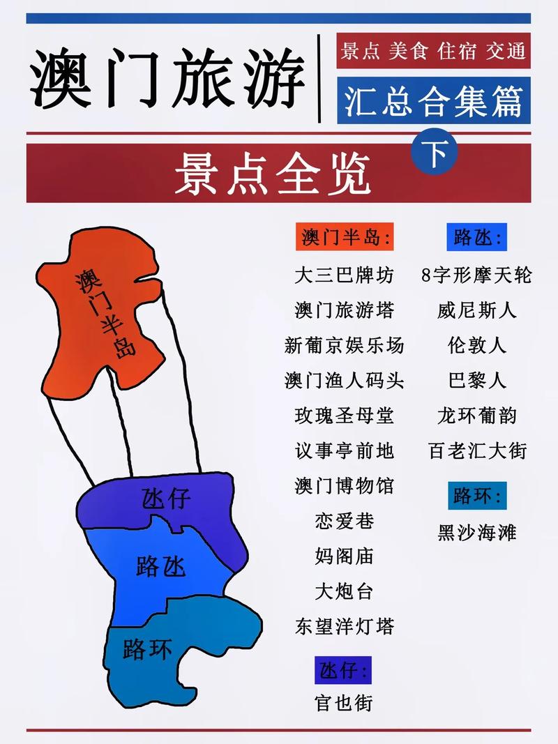 澳门旅游攻略必去景点,澳门旅游攻略必去景点一日游-第5张图片-微云百科 澳门旅游攻略必去景点,澳门旅游攻略必去景点一日游-第5张图片-微云百科