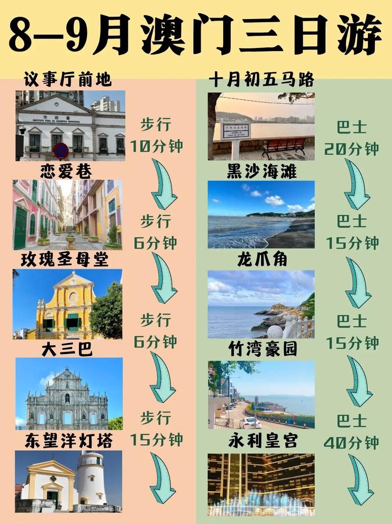 澳门旅游攻略必去景点,澳门旅游攻略必去景点一日游-第6张图片-微云百科 澳门旅游攻略必去景点,澳门旅游攻略必去景点一日游-第6张图片-微云百科
