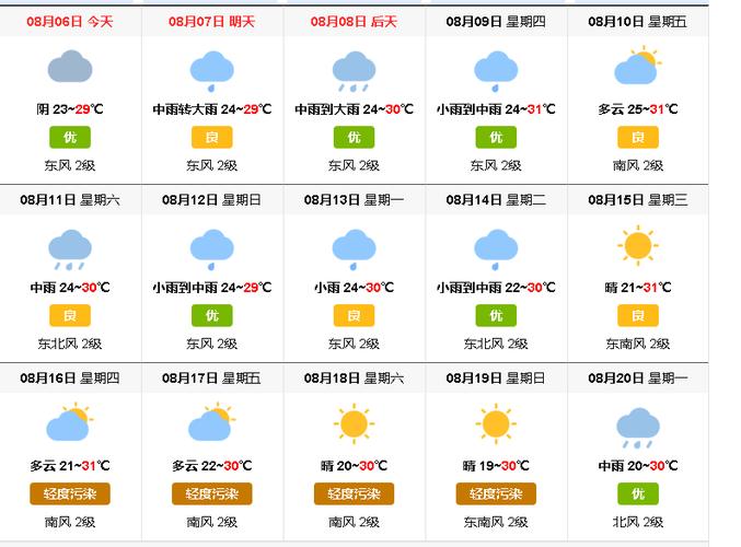北京地区天气(北京10月天气预报)-第4张图片-微云百科 北京地区天气(北京10月天气预报)-第4张图片-微云百科