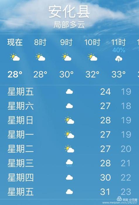 北京地区天气(北京10月天气预报)-第5张图片-微云百科 北京地区天气(北京10月天气预报)-第5张图片-微云百科