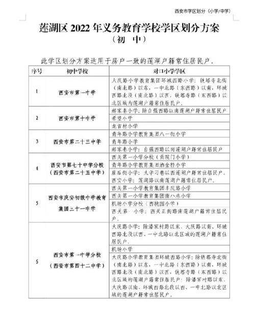 西安莲湖区可以跨省出行不,西安莲湖区可以跨省出行不-第7张图片-微云百科 西安莲湖区可以跨省出行不,西安莲湖区可以跨省出行不-第7张图片-微云百科