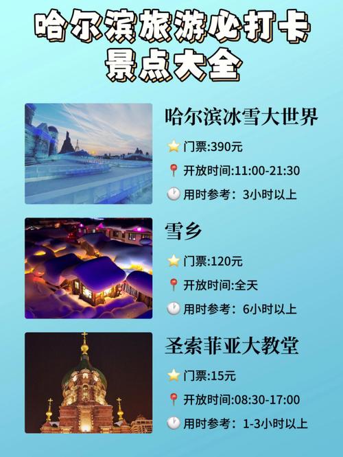一月去哈尔滨旅游攻略(一月去哈尔滨旅游攻略图)-第3张图片-微云百科 一月去哈尔滨旅游攻略(一月去哈尔滨旅游攻略图)-第3张图片-微云百科