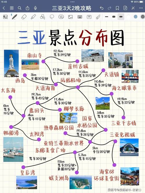 三亚5天4晚旅游攻略(本人的三亚5天4晚的旅游体验分享)-第6张图片-微云百科 三亚5天4晚旅游攻略(本人的三亚5天4晚的旅游体验分享)-第6张图片-微云百科