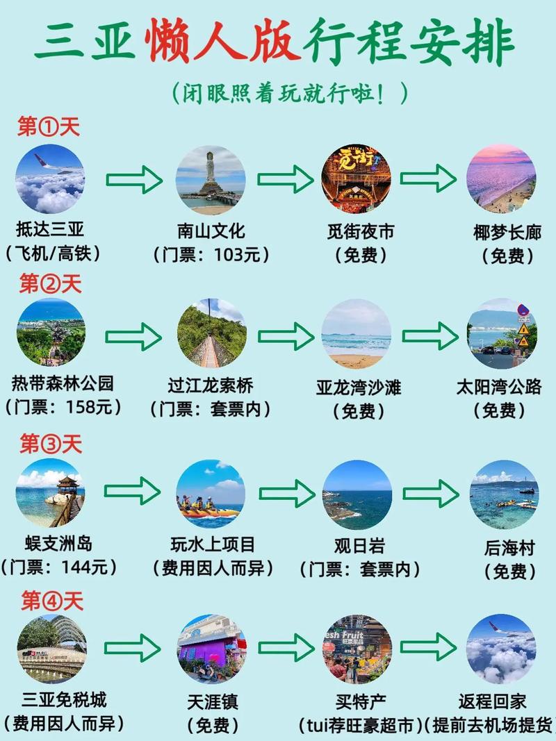 三亚5天4晚旅游攻略(本人的三亚5天4晚的旅游体验分享)-第7张图片-微云百科 三亚5天4晚旅游攻略(本人的三亚5天4晚的旅游体验分享)-第7张图片-微云百科