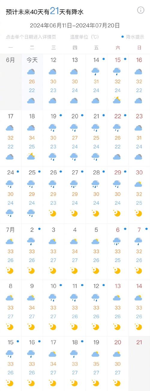 松江天气预报(长白山天气预报)-第1张图片-微云百科 松江天气预报(长白山天气预报)-第1张图片-微云百科