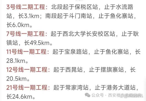 西安绿色出行报告,西安绿色出租车是哪个公司-第5张图片-微云百科 西安绿色出行报告,西安绿色出租车是哪个公司-第5张图片-微云百科