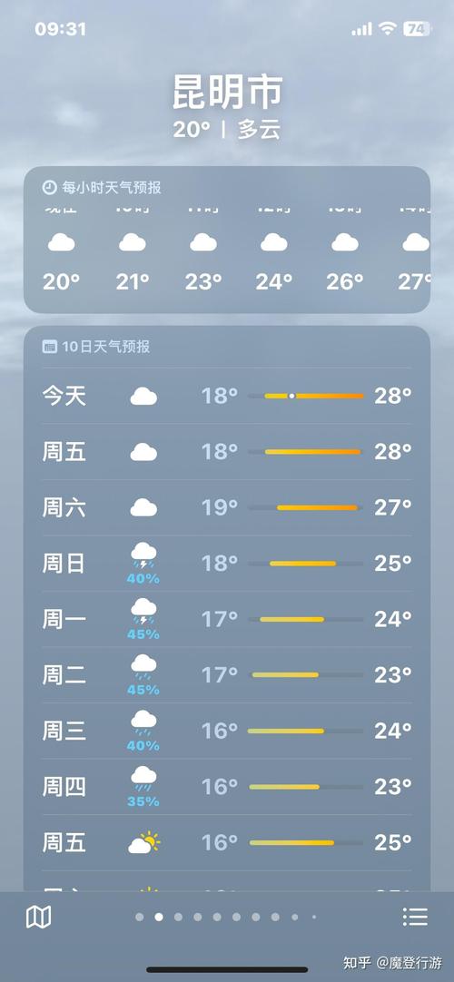 苍山天气预报,福州苍山天气预报-第4张图片-微云百科 苍山天气预报,福州苍山天气预报-第4张图片-微云百科