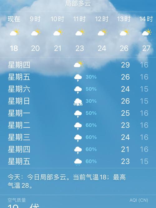 苍山天气预报,福州苍山天气预报-第7张图片-微云百科 苍山天气预报,福州苍山天气预报-第7张图片-微云百科