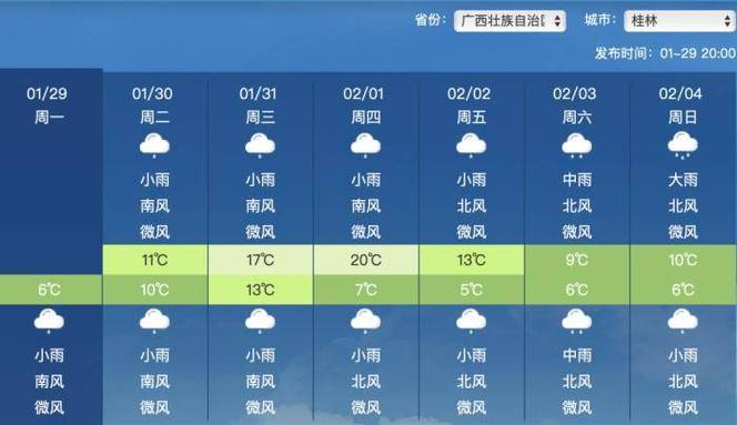 桂林天气2345(桂林天气23号)-第6张图片-微云百科 桂林天气2345(桂林天气23号)-第6张图片-微云百科
