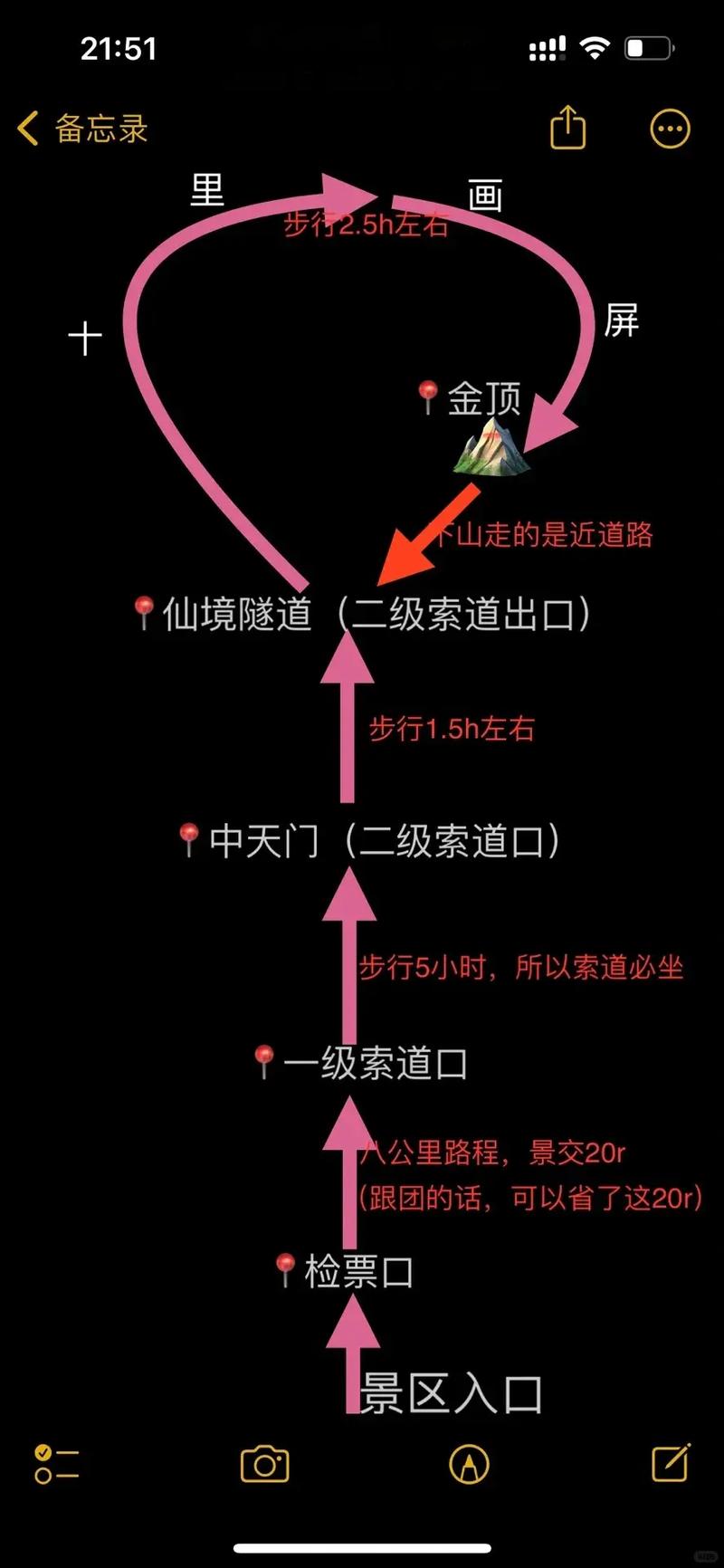 栾川县天气预报(河南省洛阳市栾川县天气预报)-第6张图片-微云百科 栾川县天气预报(河南省洛阳市栾川县天气预报)-第6张图片-微云百科