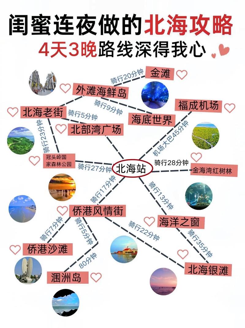 广西北海自驾旅游攻略 - 广西北海自驾旅游攻略必去景点-第1张图片-微云百科