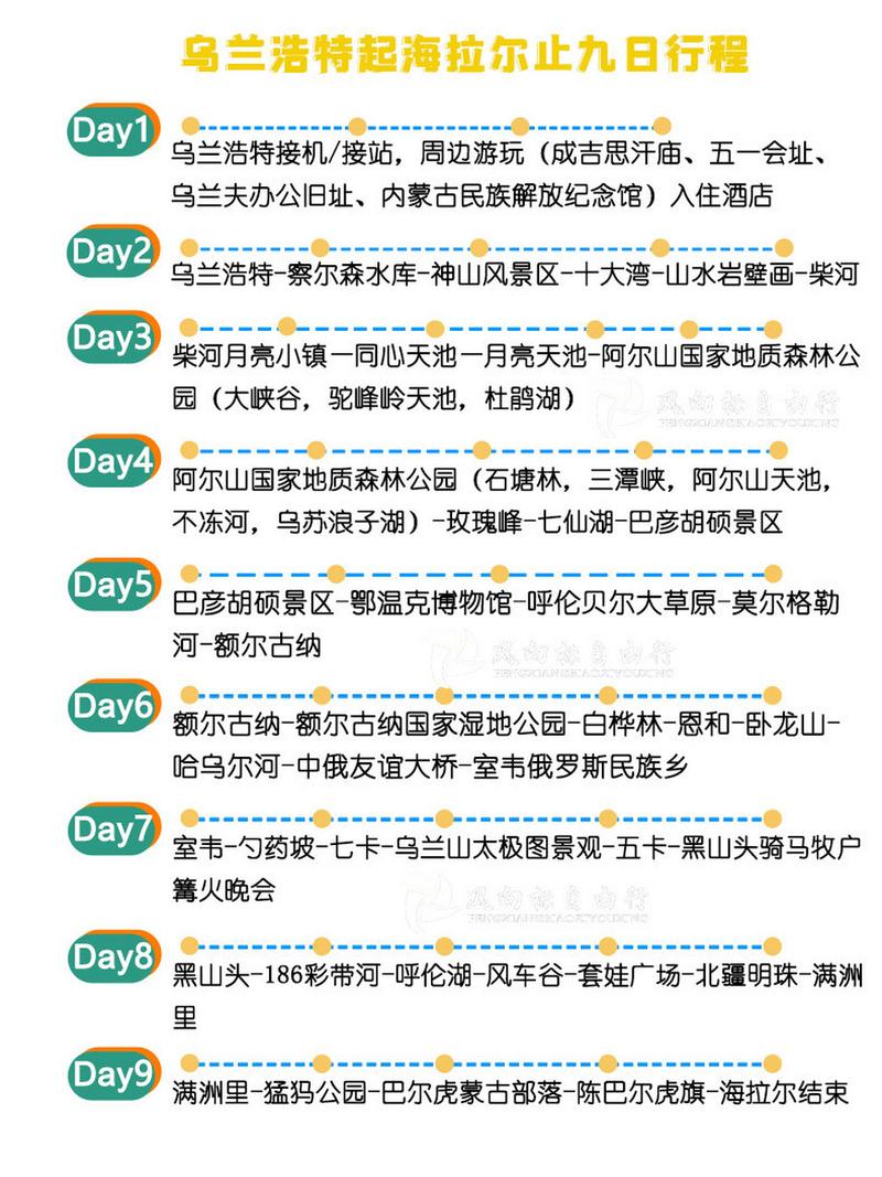 呼伦贝尔旅游攻略线路,呼伦贝尔旅游景点攻略 线路图-第7张图片-微云百科 呼伦贝尔旅游攻略线路,呼伦贝尔旅游景点攻略 线路图-第7张图片-微云百科
