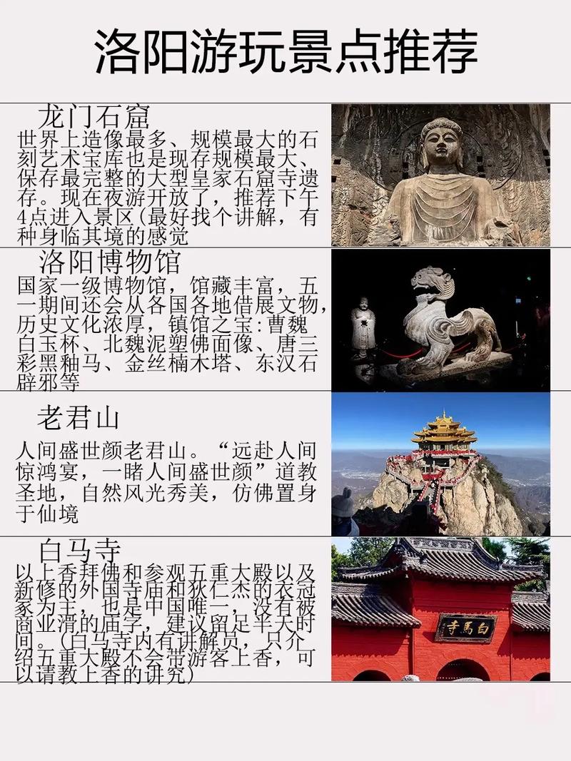 龙门石窟旅游攻略看点 - 龙门石窟旅游攻略一日游-第5张图片-微云百科 龙门石窟旅游攻略看点 - 龙门石窟旅游攻略一日游-第5张图片-微云百科