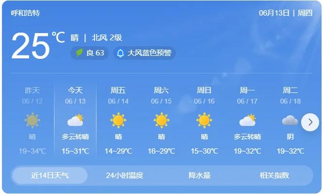 呼伦贝尔天气预报(内蒙古呼伦贝尔天气预报)-第5张图片-微云百科 呼伦贝尔天气预报(内蒙古呼伦贝尔天气预报)-第5张图片-微云百科