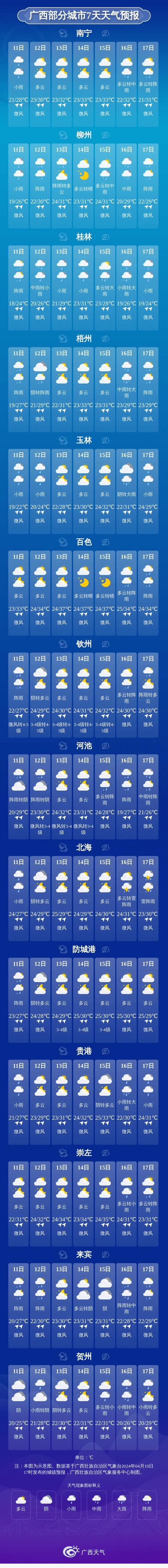 鹿寨天气预报,鹿寨天气预报15天广西-第5张图片-微云百科 鹿寨天气预报,鹿寨天气预报15天广西-第5张图片-微云百科