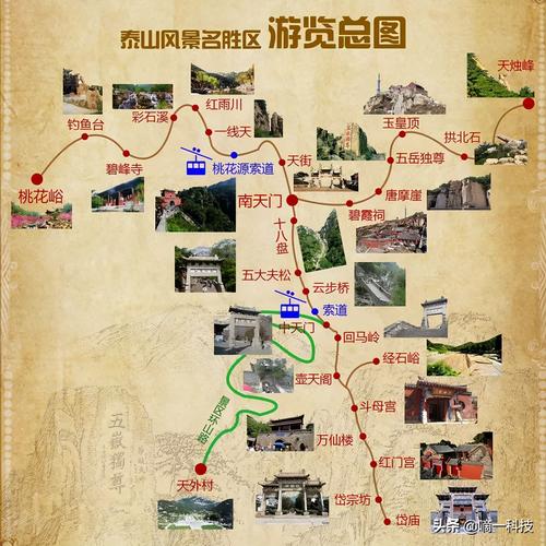 山东旅游攻略景点必去 - 山东旅游攻略景点必去夏天-第3张图片-微云百科