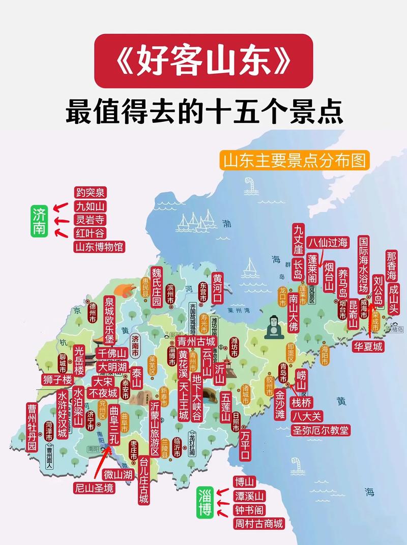山东旅游攻略景点必去 - 山东旅游攻略景点必去夏天-第4张图片-微云百科