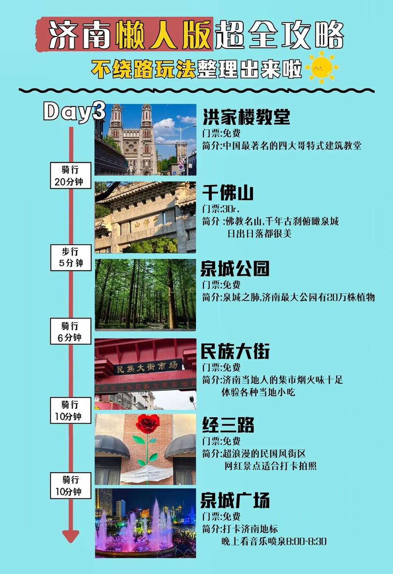 山东旅游攻略景点必去 - 山东旅游攻略景点必去夏天-第5张图片-微云百科
