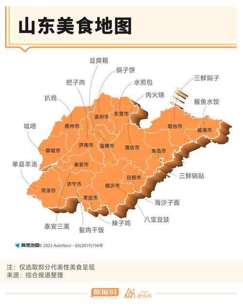山东旅游攻略景点必去 - 山东旅游攻略景点必去夏天-第7张图片-微云百科