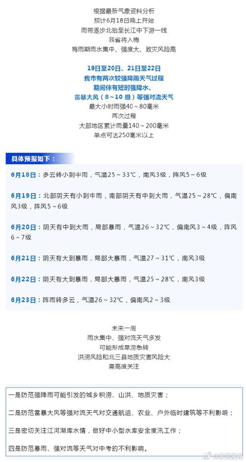 湖北省天气预报,湖北省天气预报15天准确一览表-第4张图片-微云百科 湖北省天气预报,湖北省天气预报15天准确一览表-第4张图片-微云百科